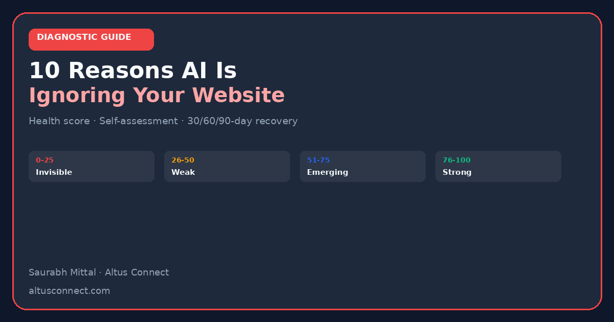 10 Reasons AI Is Ignoring Your Website — featured image