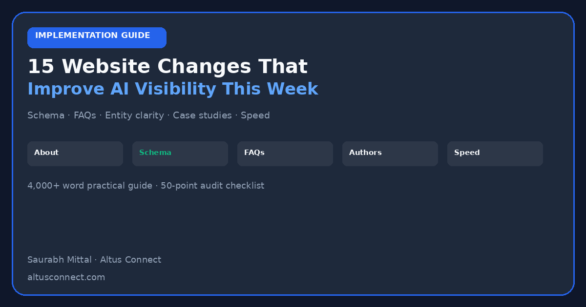 15 Website Changes That Can Improve AI Visibility This Week — featured image