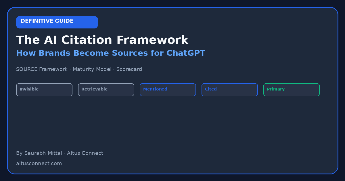 The AI Citation Framework: How Brands Become Sources for ChatGPT — featured image